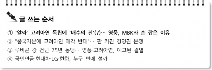 [S리포트] '알짜' 고려아연 독립에 '배수의 진'(?) 친 영풍