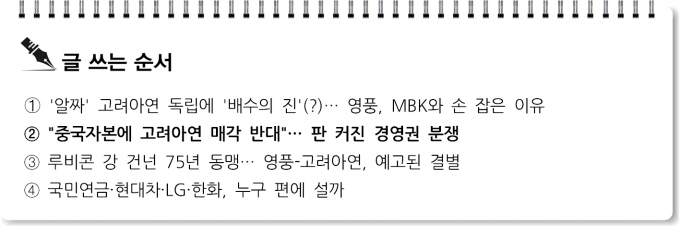 [S리포트] 