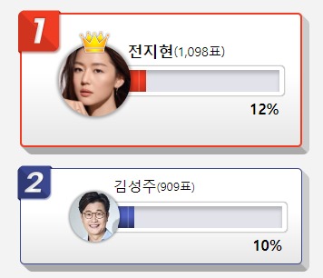 (디시인사이드 제공)