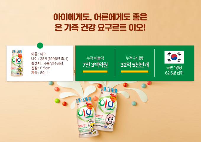 남양유업의 요구르트 브랜드 '이오'가 누적 판매량 32억5000만개를 달성했다. /사진=남양유업