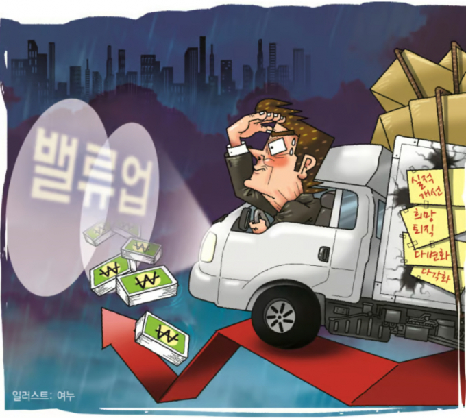밸류업 지수가 공개되며 100개 구성 기업도 발표됐다. /일러스트=여누