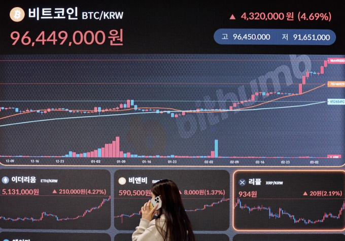 빗썸이 금융당국이 KB국민은행 신고서를 수리하지 않아 기존 제휴은행 NH농협은행과의 동행을 6개월 더 이어간다. 사진은 지난 3월 서울 서초구 빗썸 고객지원센터 전광판에 비트코인 실시간 거래가격이 송출되고 있는 모습. /사진=뉴시스