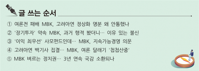 [S리포트] ⑤ MBK 벼르는 정치권… 3년 연속 국감 소환