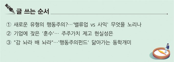 [S리포트]②기업에 잦은 '훈수'… 주주가치 제고 현실성은