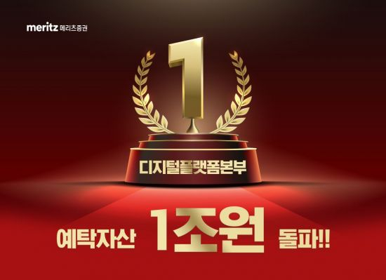 ./그래픽=메리츠증권