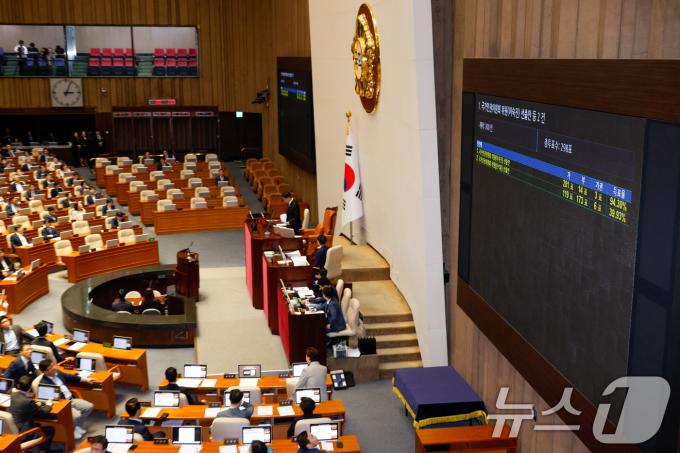 [뉴스1 PICK]방송4법·노란봉투법·민생회복지원금법 본회의 부결…무더기 폐기