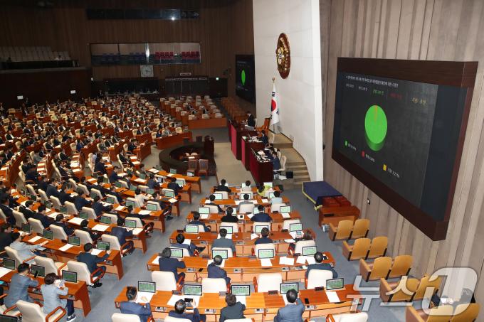 26일 오후 서울 여의도 국회에서 열린 제418회국회(정기회) 제9차 본회의에서 성폭력범죄의 처벌 등에 관한 특례법 일부개정법률안(대안)에 대한 수정안이 재적 300인, 재석 249인, 찬성 241인, 반대 0인, 기권 8인으로 가결되고 있다. 2024.9.26/뉴스1 ⓒ News1 이광호 기자