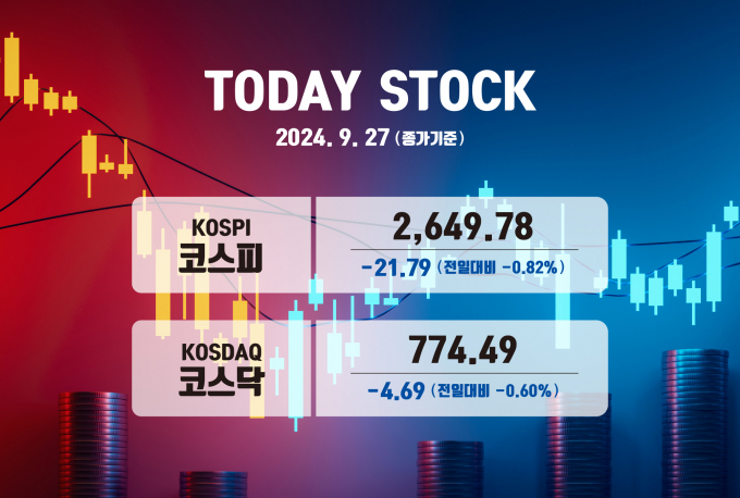 그래픽=김은옥 기자 