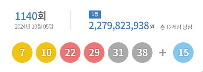 (동행복권 제공)