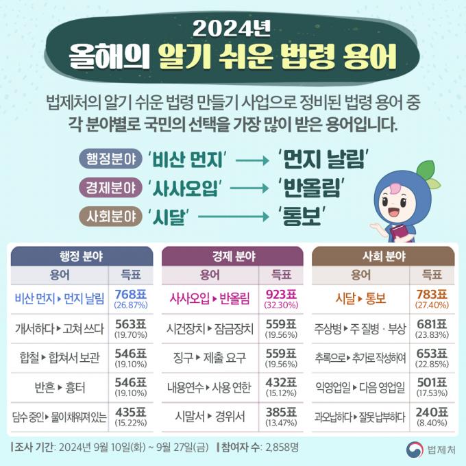 (법제처 제공)
