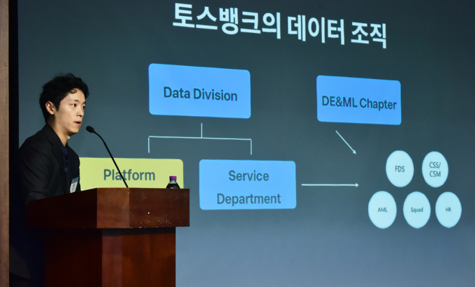 김용휘 토스뱅크 데이터 플랫폼 부문 리더는 15일 오전 서울 중구 전국은행연합회 2층 국제회의실에서 개최된 머니S 'AI(인공지능) 인더스트리 5.0시대, 금융의 미래' 포럼에 참석해 '비대면 은행에서 AI 플레이 하는 법'이라는 주제로 강연을 진행했다./사진=머니S 임한별 기자