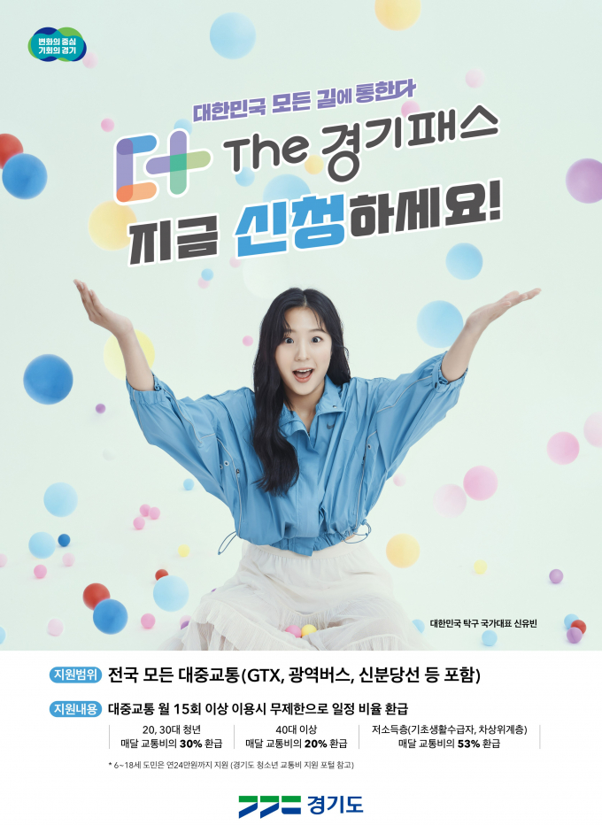 경기패스 신청 포스터. / 자료제공=경기북부청