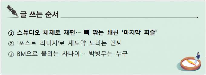 [S리포트]①스튜디오 체제로 재편… 뼈 깎는 쇄신 '마지막 퍼즐'