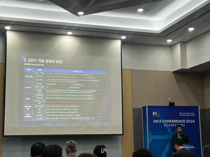 “SDV is the core of future mobility” Korea Automobile Journalists Association Symposium