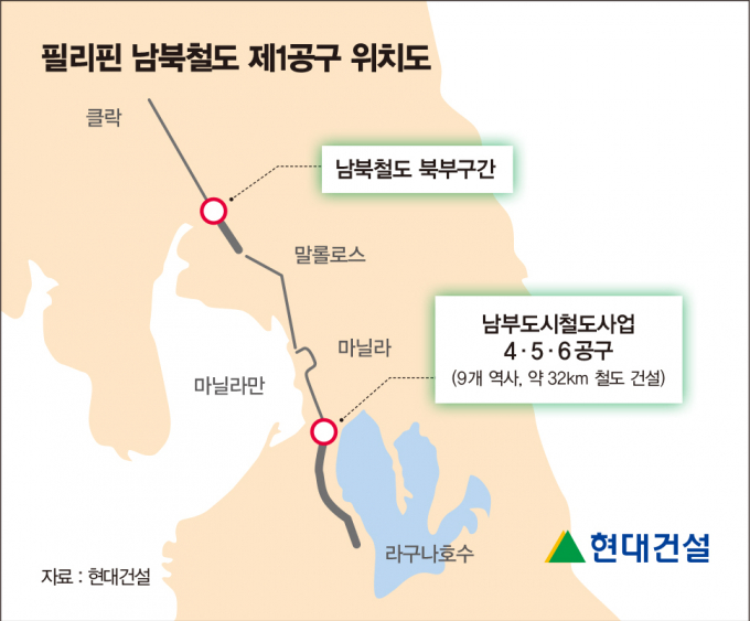 필리핀 남북철도 제1공구 위치도 /그래픽=김은옥 디자인 기자