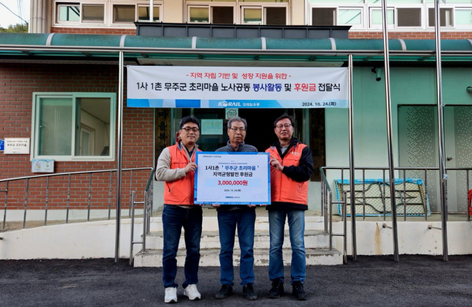 코레일유통 관계자가 전북 무주군 초리마을을 방문해 후원금 전달하고 기념촬영을 하고 있다./사진=코레일유통