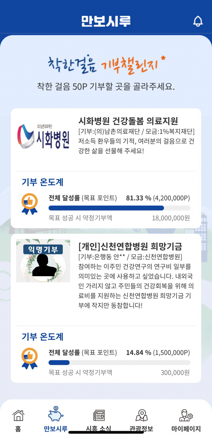 시흥시 만보시루 기부챌린지 이미지. /사진제공=시흥시