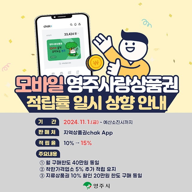  경북 영주시가 오는 11월 1일부터 예산 소진 시까지 모바일 영주사랑상품권의 적립률을 기존 10%에서 15%로 대폭 상향한다./사진제공=경북 영주시