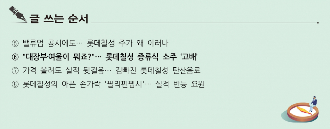[S리포트] ⑥
