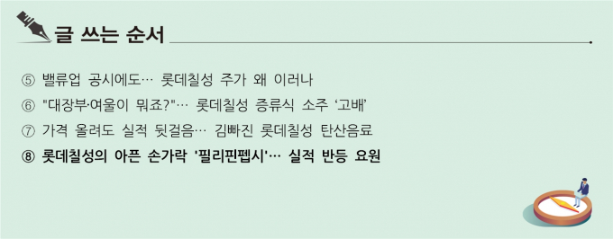 [S리포트] ⑧롯데칠성의 아픈 손가락 '필리핀펩시'… 실적 반등 요원