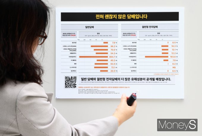 [머니S픽] 강남구, 거리흡연문제 이제 OUT... 지자체 최초 '분리형 흡연부스' 설치