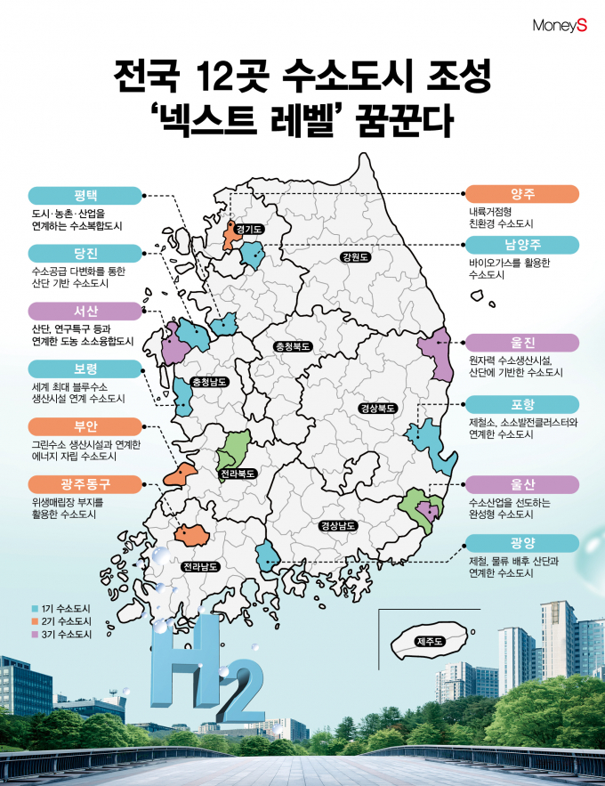 그래픽=김은옥 기자