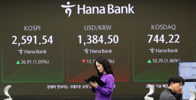 코스피가 8일 장 초반 상승, 코스닥은 하락세다. 사진은 이날 오전 서울 중구 하나은행 딜링룸 전광판에 지수가 표시되는 모습. /사진=뉴시스 