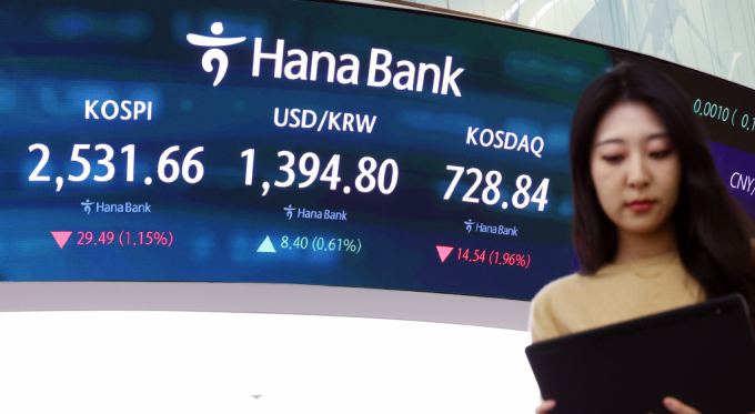  코스피는 전 거래일(2561.15)보다 29.49포인트(1.15%) 내린 2531.66에 코스닥 지수는 전 거래일(743.38)보다 14.54포인트(1.96%) 하락한 728.84에 장을 마감한 11일 서울 중구 하나은행 본점 딜링룸 전광판에 코스피, 코스닥 지수 등이 표시돼 있다./사진=뉴시스 