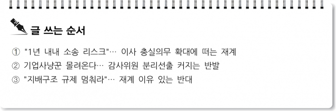 [S리포트] ②기업사냥꾼 몰려온다… 감사위원 분리선출 커지는 반발