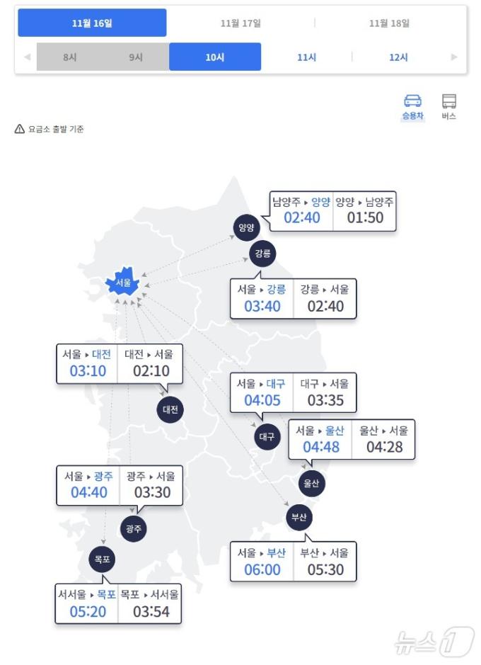 한국도로공사 홈페이지 갈무리