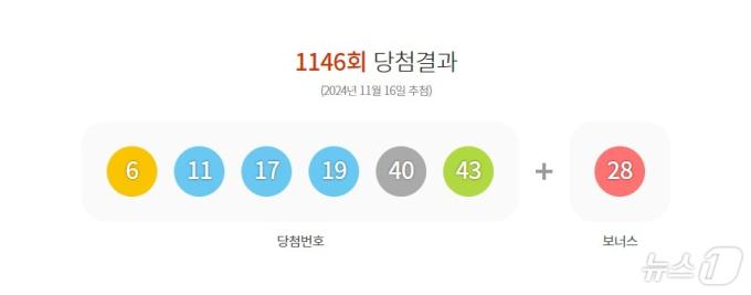 (동행복권 사이트 갈무리)