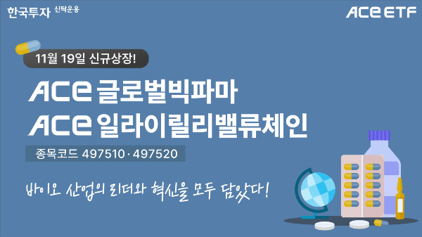 한국투자신탁운용이 오는 19일 'ACE 글로벌빅파마 ETF' 'ACE 일라이릴리밸류체인 ETF'를 신규 상장한다. /사진=한국투자신탁운용 