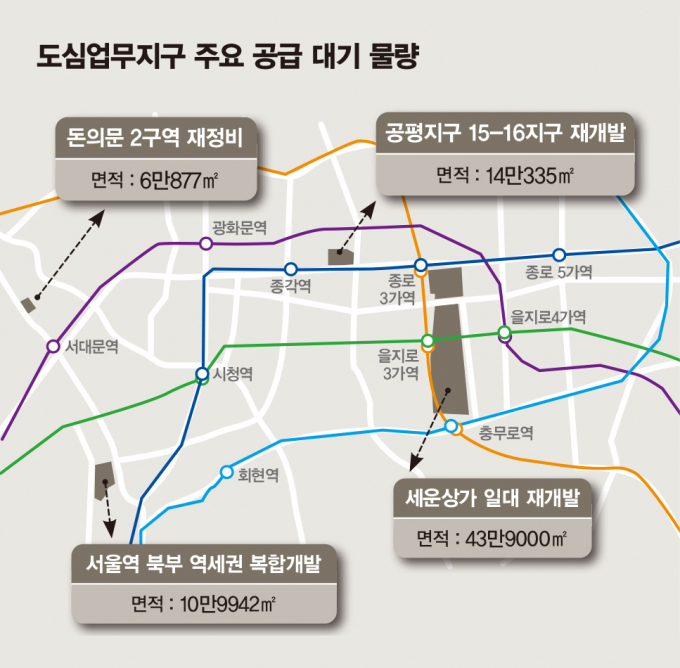 /그래픽=김은옥 기자