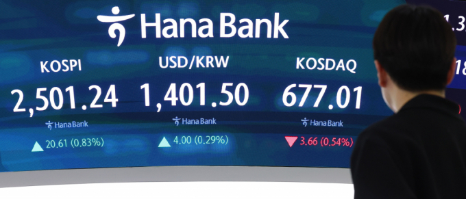 코스피가 박스권에 갇히면서 빚투도 감소세다./사진=뉴스1