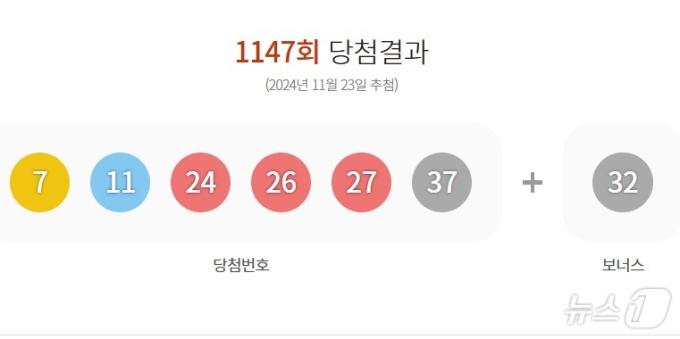 (동행복권 제공)