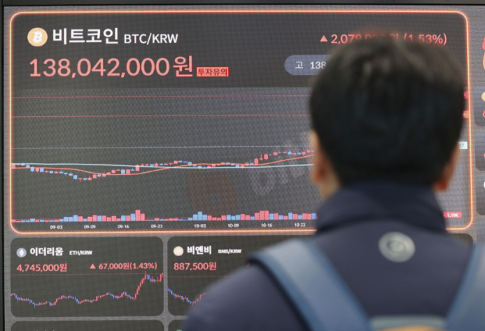 22일 서울 서초구 빗썸라운지 시황판에 비트코인을 비롯한 암호화폐 시세가 표시되고 있다./사진=뉴시스 김근수 기자 
