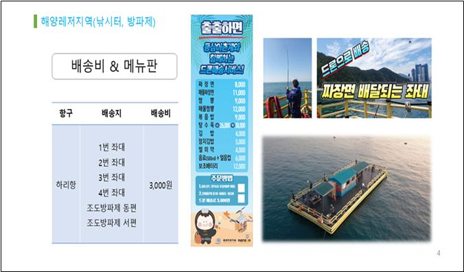 해양레저지역(낚시터, 방파제) 드론 배송/사진=부산시