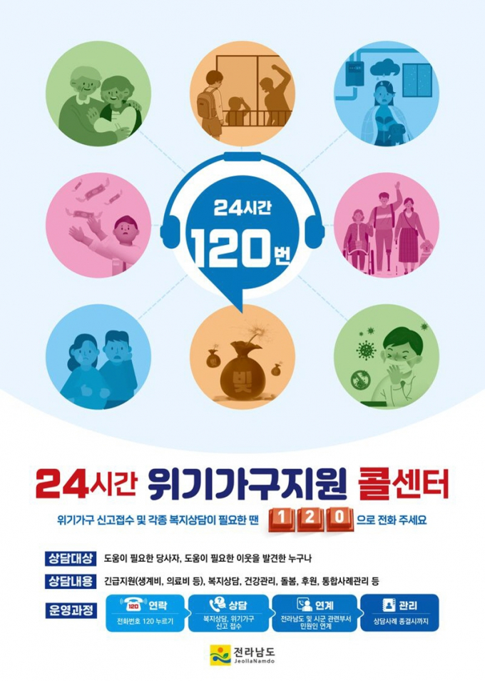 [오늘 전남] 겨울철 취약계층 전기·가스 등 지원