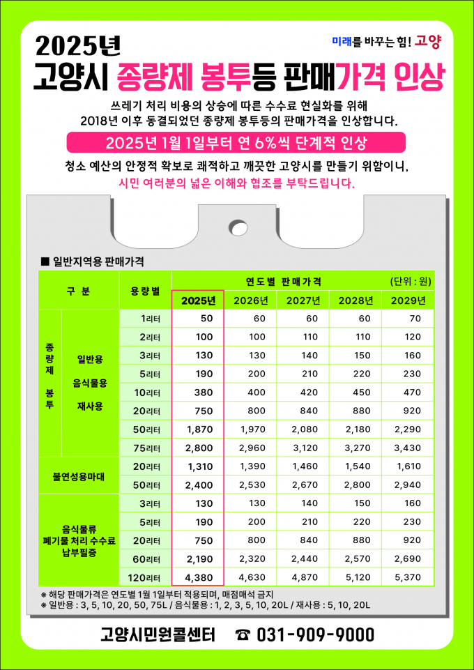 고양시 종량제 봉투등의 판매가격 인상 안내문. /사진제공=고양특례시