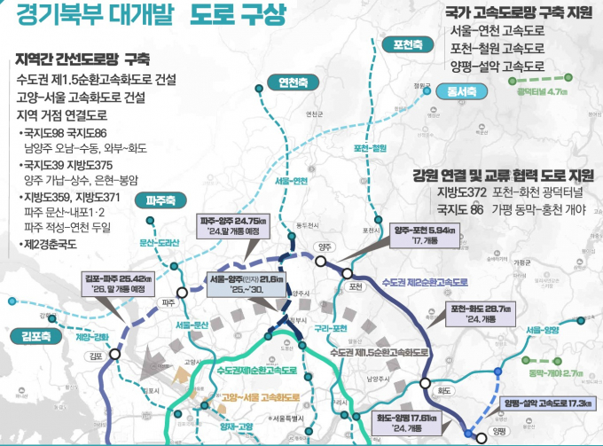 경기북부 대개발 도로구상안. 자료제공=경기도