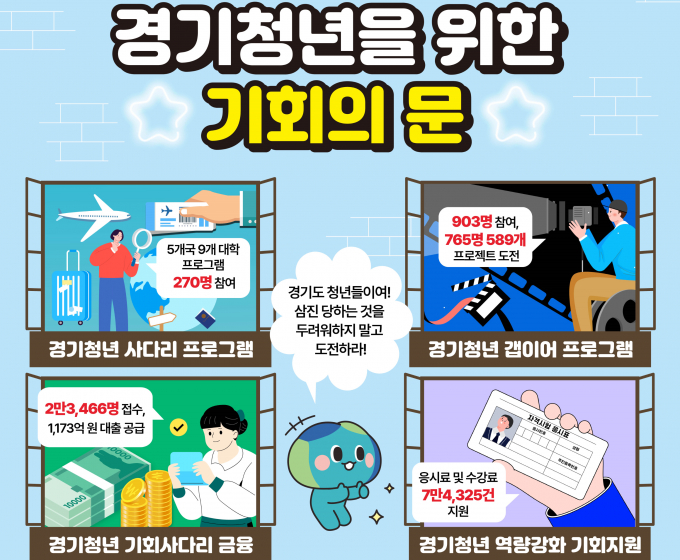엑소게임즈의 squidwar(스퀴드워) 게임 대표 이미지. 자료제공=경기도