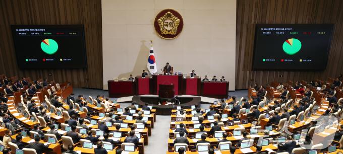 2일 오후 서울 여의도 국회에서 열린 제418회국회(정기회) 제14차 본회의에서 2023회계연도 예비비지출 승인의 건이 재적 300인, 재석 279인, 찬성 239인, 반대 14인, 기권 26인으로 통과되고 있다. 2024.12.2/뉴스1 ⓒ News1 김민지 기자