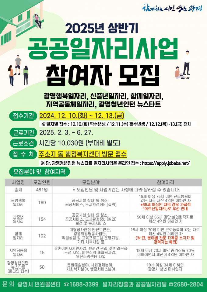 광명시 2025년 상반기 공공일자리 사업 참여자 모집 안내문. /사진제공=광명시