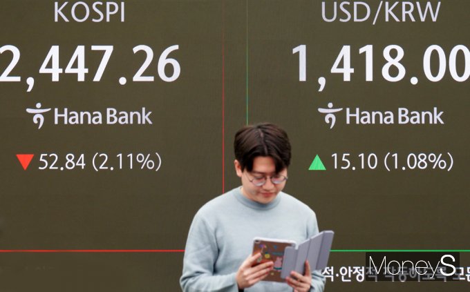 [머니S픽] 비상계엄 여파, 롤러코스터 타는 국내 증시
