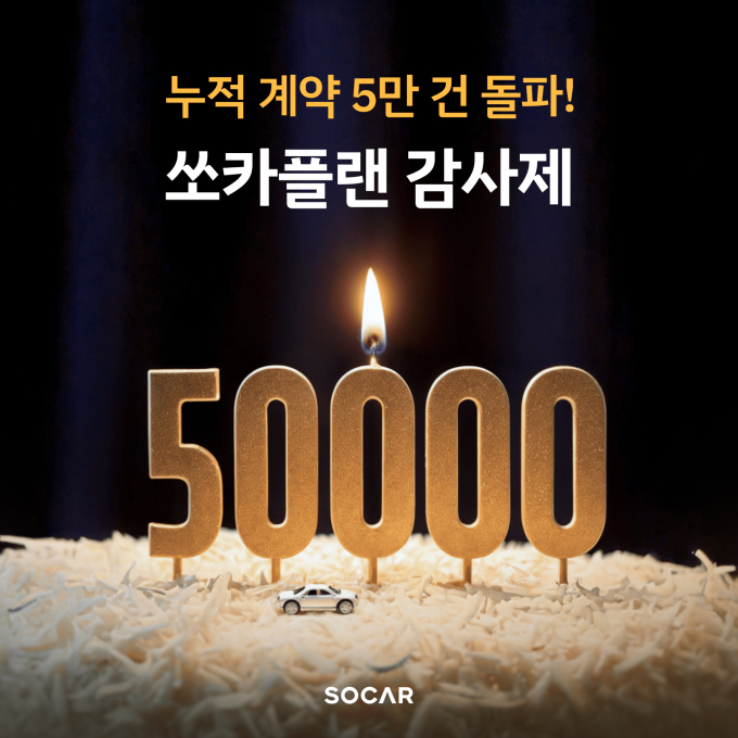 쏘카가 월 단위 차량 구독 서비스 '쏘카플랜'의 누적 계약 5만 건 돌파를 기념해 프로모션을 실시한다. /사진=쏘카 