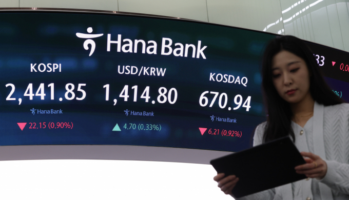 코스피가 전 거래일(2500.10)보다 22.15포인트(0.90%) 하락한 2441.85에 마감한 5일 오후 서울 중구 하나은행 딜링룸 전광판에 지수가 표시되고 있다./사진=뉴시스  /사진=황준선