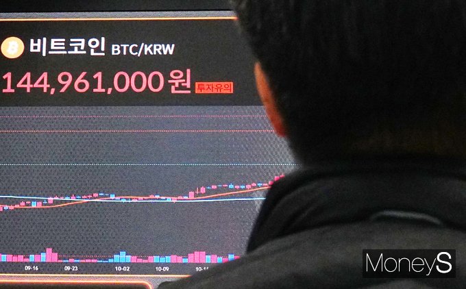 [머니S포토] 10만달러 돌파 '비트코인' 대장주 다시금 입증