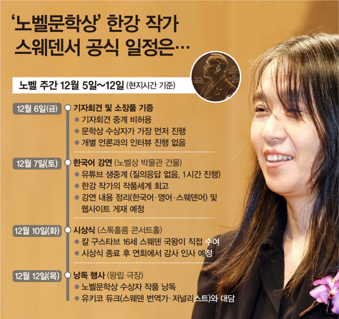 그래픽=김은옥 기자