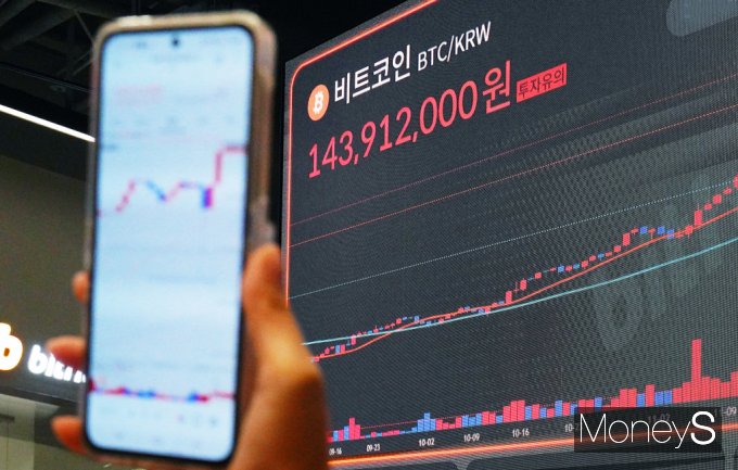 디지털 가상 자산화폐 대장주인 비트코인이 사상 처음으로 10만달러(현 원화 기준 1억4100만원)를 돌파한 가운데 5일 서울 강남구 빗썸 라운지 전광판에 비트코인 시세가 표시됐다./사진=임한별 기자