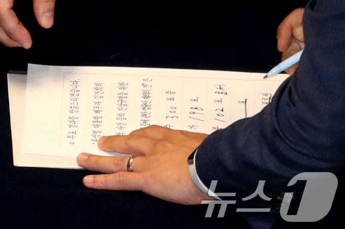 7일 오후 서울 여의도 국회에서 열린 본회의에서 김건희 특검법(윤석열 대통령 배우자 김건희의 주가조작 사건 등의 진상규명을 위한 특별검사 임명 등에 관한 법률안 재의의 건)에 대한 투표 결과지를 관계자가 작성하고 있다. 김건희 특검법은 재적의원 300명중 찬성 198표, 반대 102표로 부결됐다. 2024.12.7/뉴스1 ⓒ News1 이광호 기자